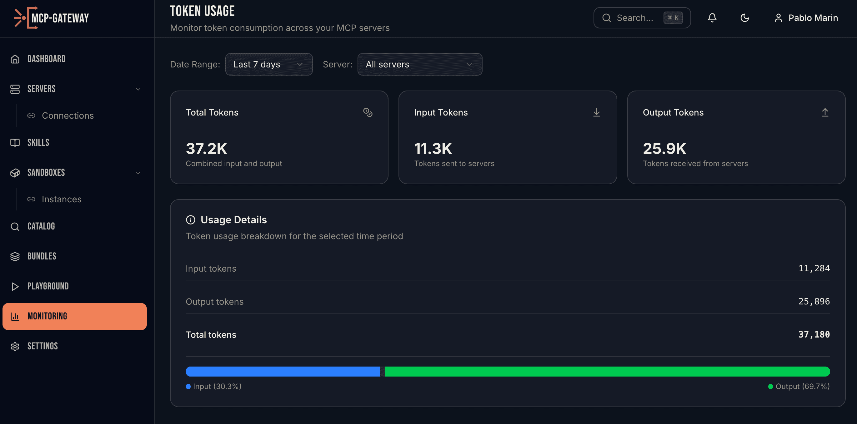Token usage breakdown — input vs output tokens across servers